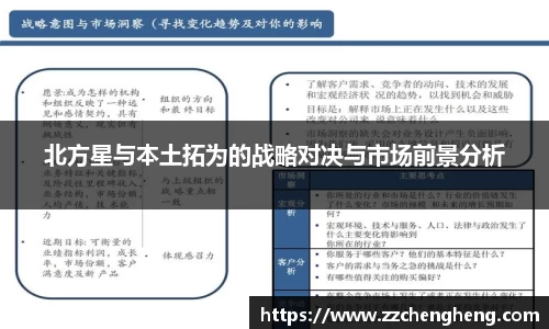 必一运动官网